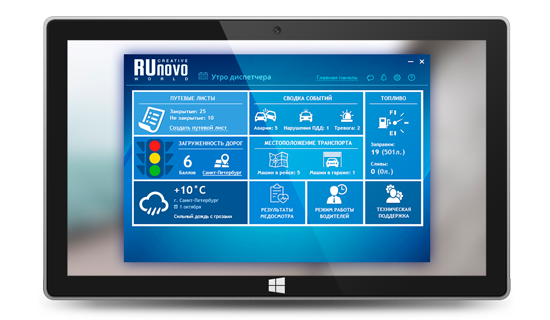 Интерфейс Runovo Intelligence Management Platform